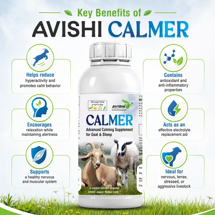 Avishi Calmer (Goat & Sheep) Clinical Information