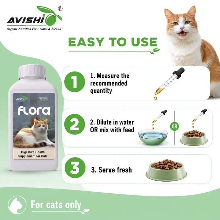 Avishi Flora Clinical Information