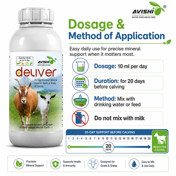 Avishi Deliver (Goat & Sheep) Clinical Information