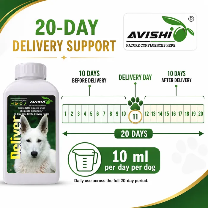 Avishi Deliver (Canine) Clinical Information