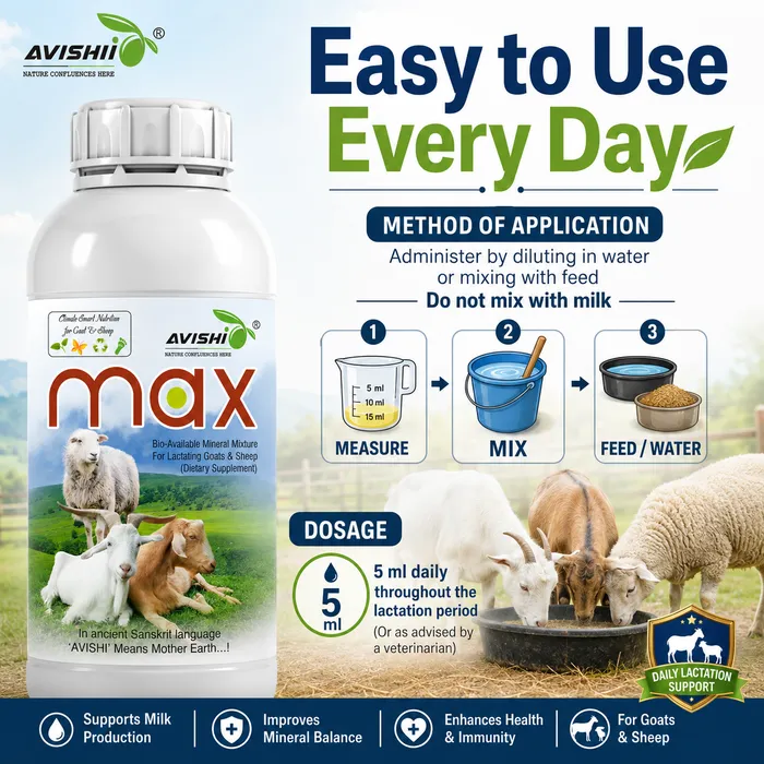 Avishi Max (Goat & Sheep) Clinical Information