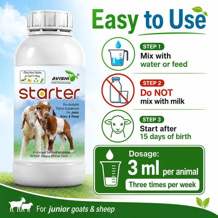 Avishi Starter (Goat & Sheep) Clinical Information
