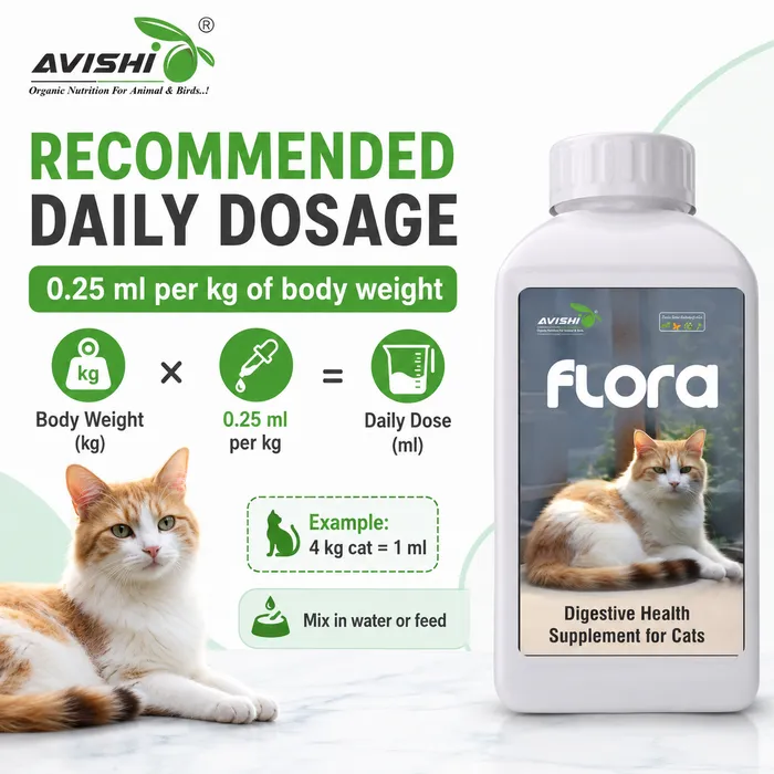 Avishi Flora Clinical Information