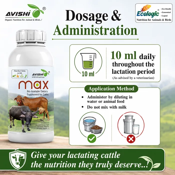 Avishi Max Clinical Information