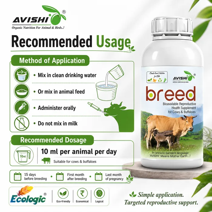Avishi Breed Clinical Information