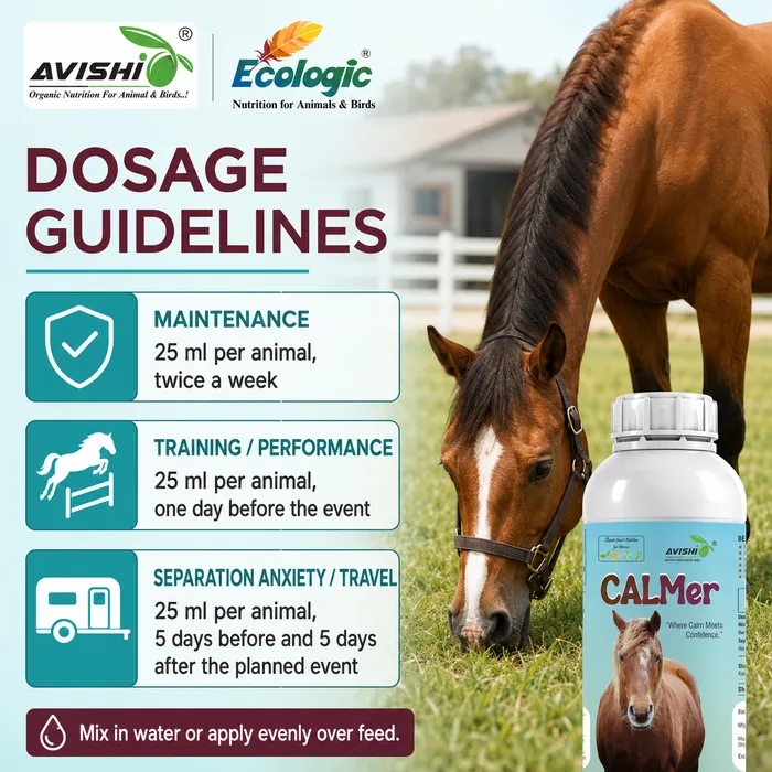 Avishi Calmer (Equine) Clinical Information
