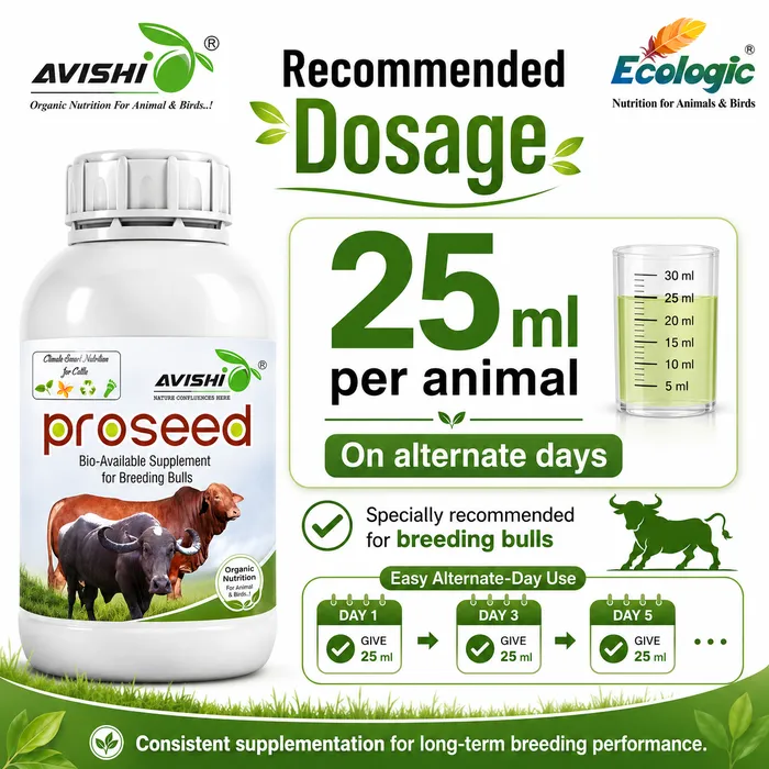 Avishi Proseed Clinical Information