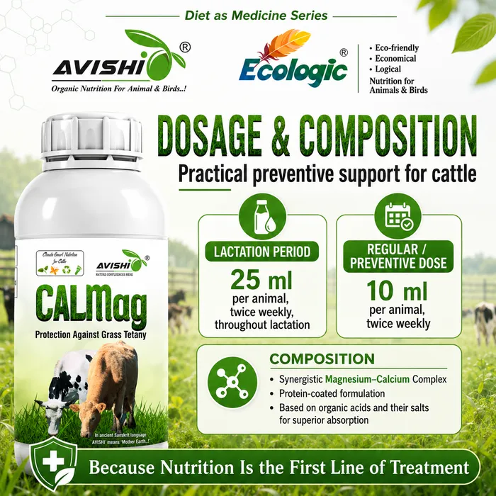 Avishi CalMag (Cattle) Clinical Information