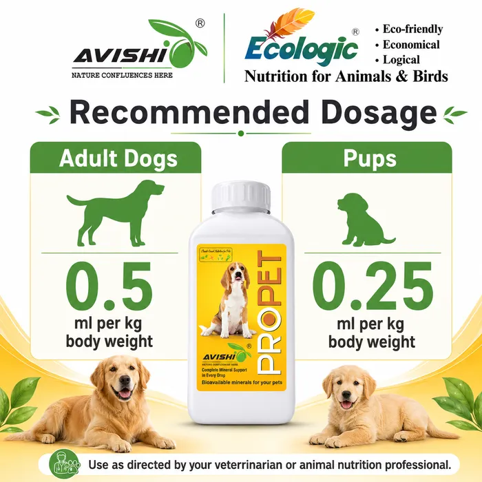 Avishi Propet Clinical Information