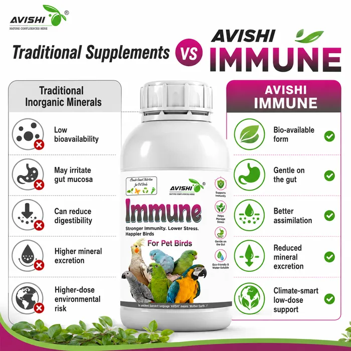 Clinical & Product Infographic (3.png)